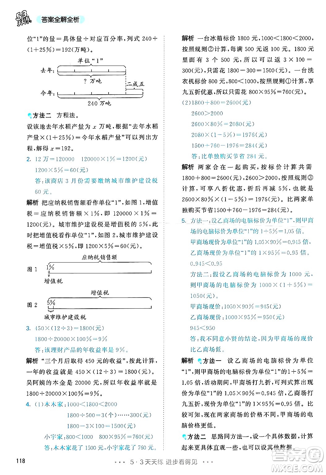山東畫報(bào)出版社2025年春53天天練六年級數(shù)學(xué)下冊人教版答案