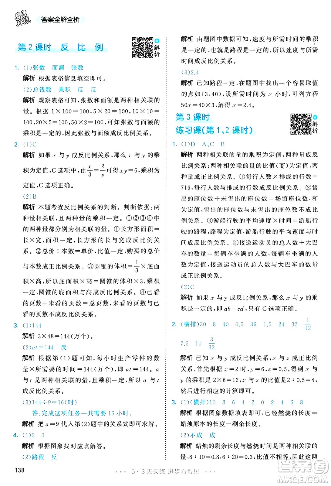 山東畫報(bào)出版社2025年春53天天練六年級數(shù)學(xué)下冊人教版答案