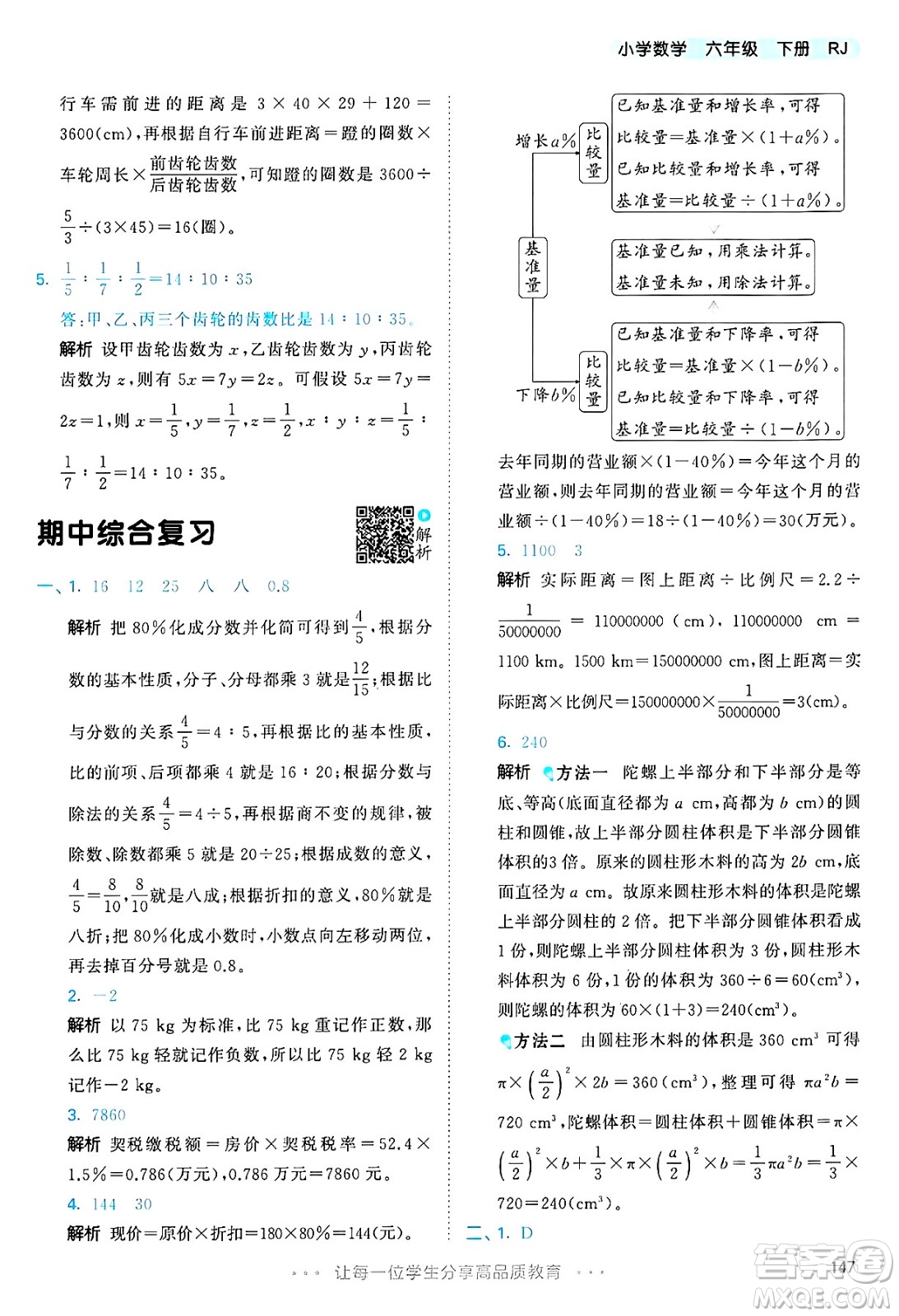 山東畫報(bào)出版社2025年春53天天練六年級數(shù)學(xué)下冊人教版答案