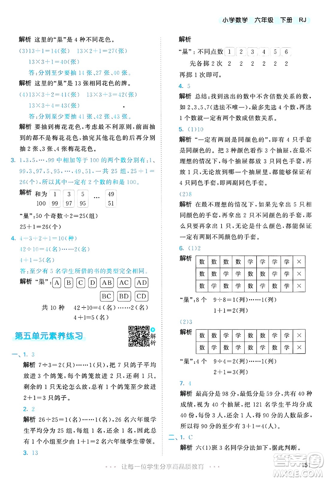山東畫報(bào)出版社2025年春53天天練六年級數(shù)學(xué)下冊人教版答案