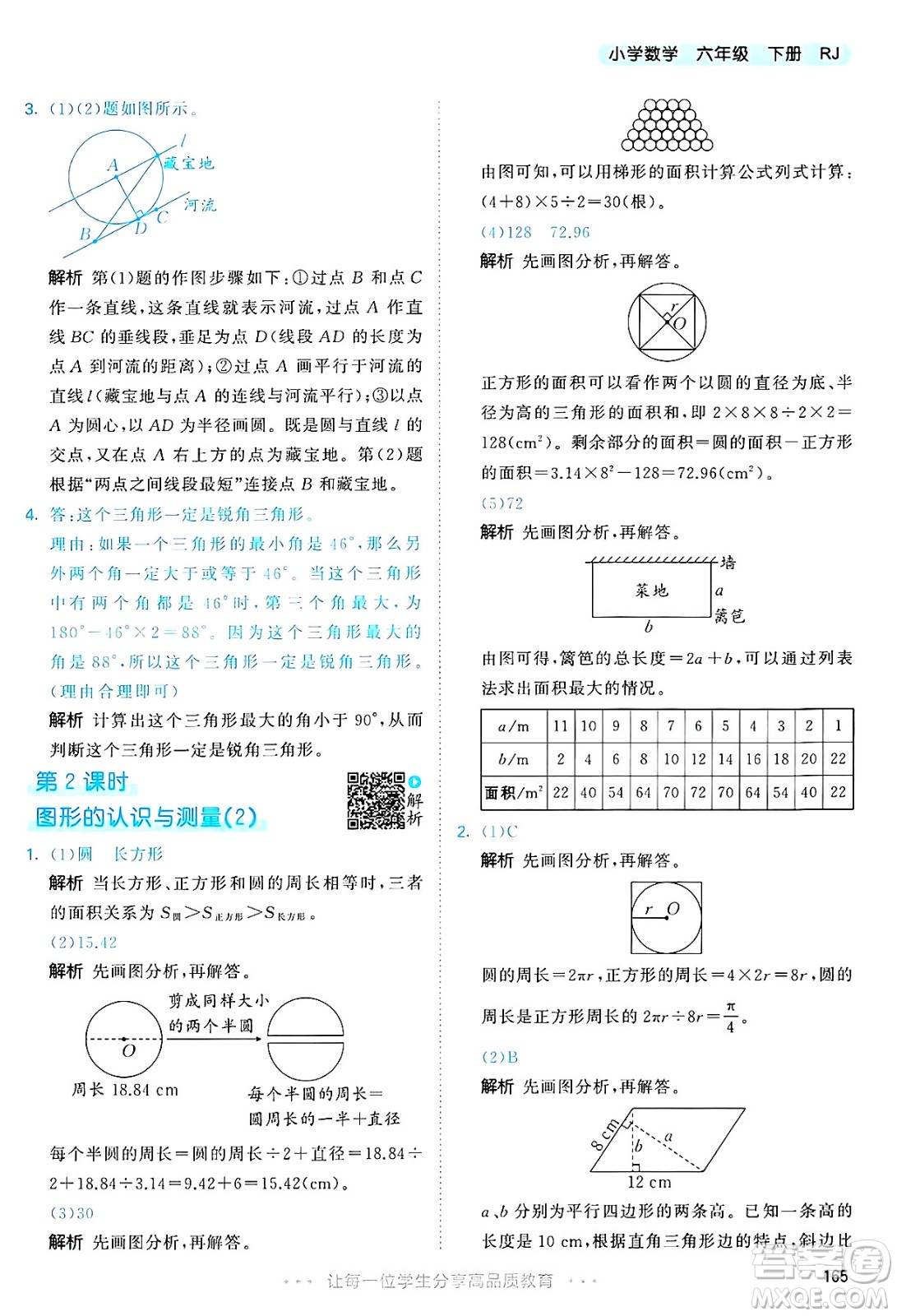 山東畫報(bào)出版社2025年春53天天練六年級數(shù)學(xué)下冊人教版答案