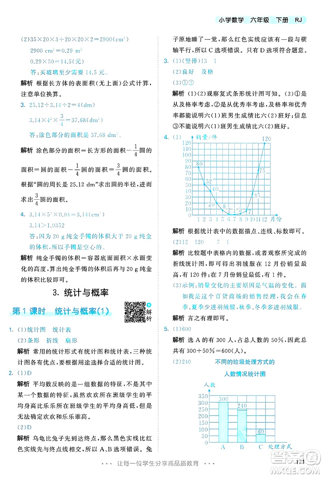 山東畫報(bào)出版社2025年春53天天練六年級數(shù)學(xué)下冊人教版答案