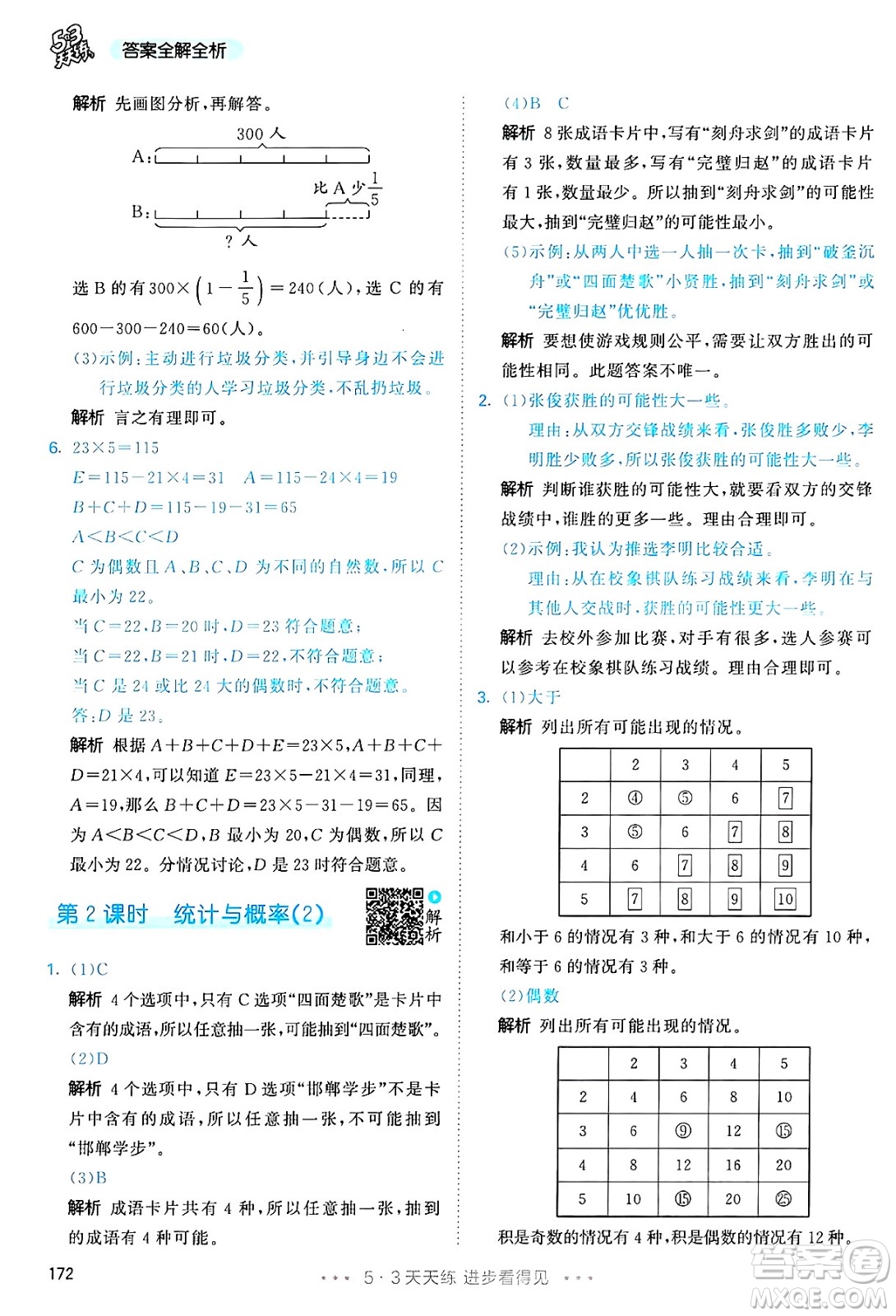 山東畫報(bào)出版社2025年春53天天練六年級數(shù)學(xué)下冊人教版答案