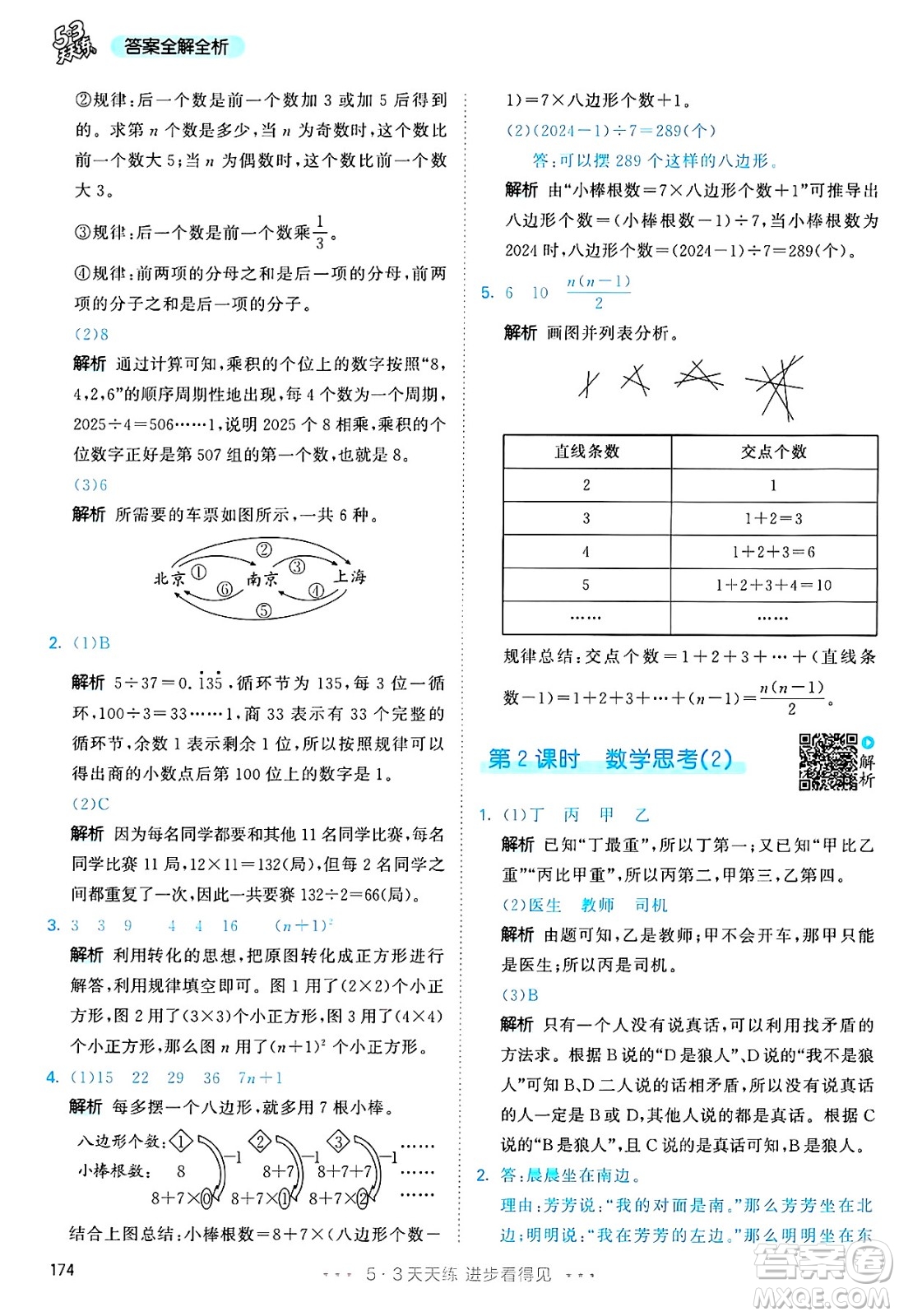 山東畫報(bào)出版社2025年春53天天練六年級數(shù)學(xué)下冊人教版答案