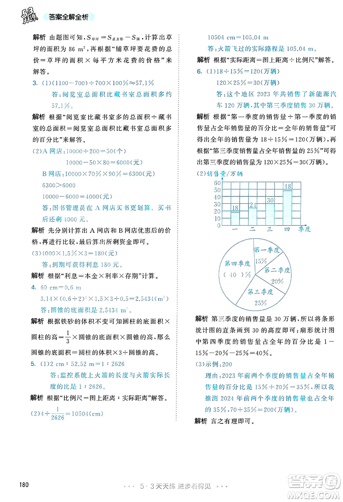 山東畫報(bào)出版社2025年春53天天練六年級數(shù)學(xué)下冊人教版答案