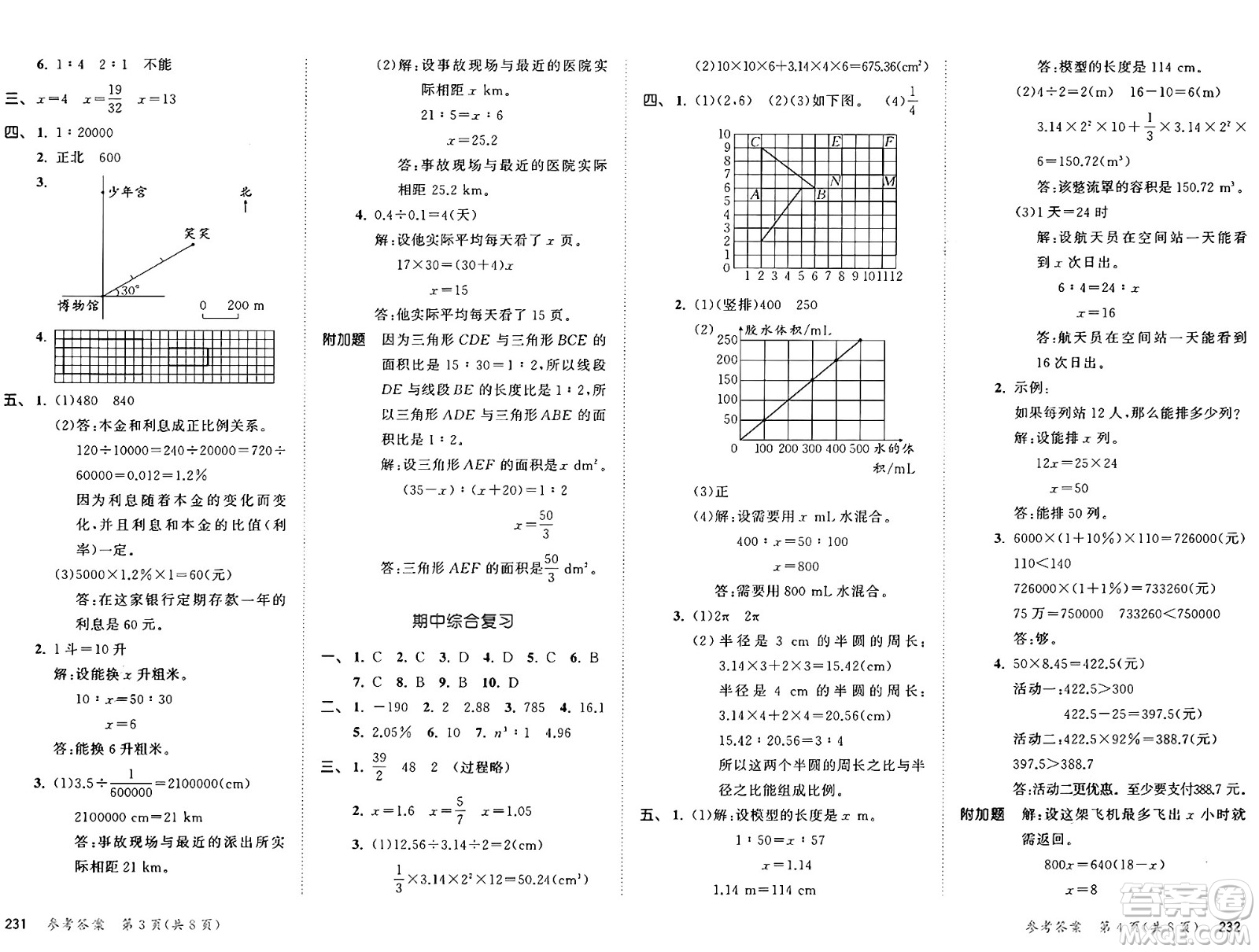 山東畫報(bào)出版社2025年春53天天練六年級數(shù)學(xué)下冊人教版答案