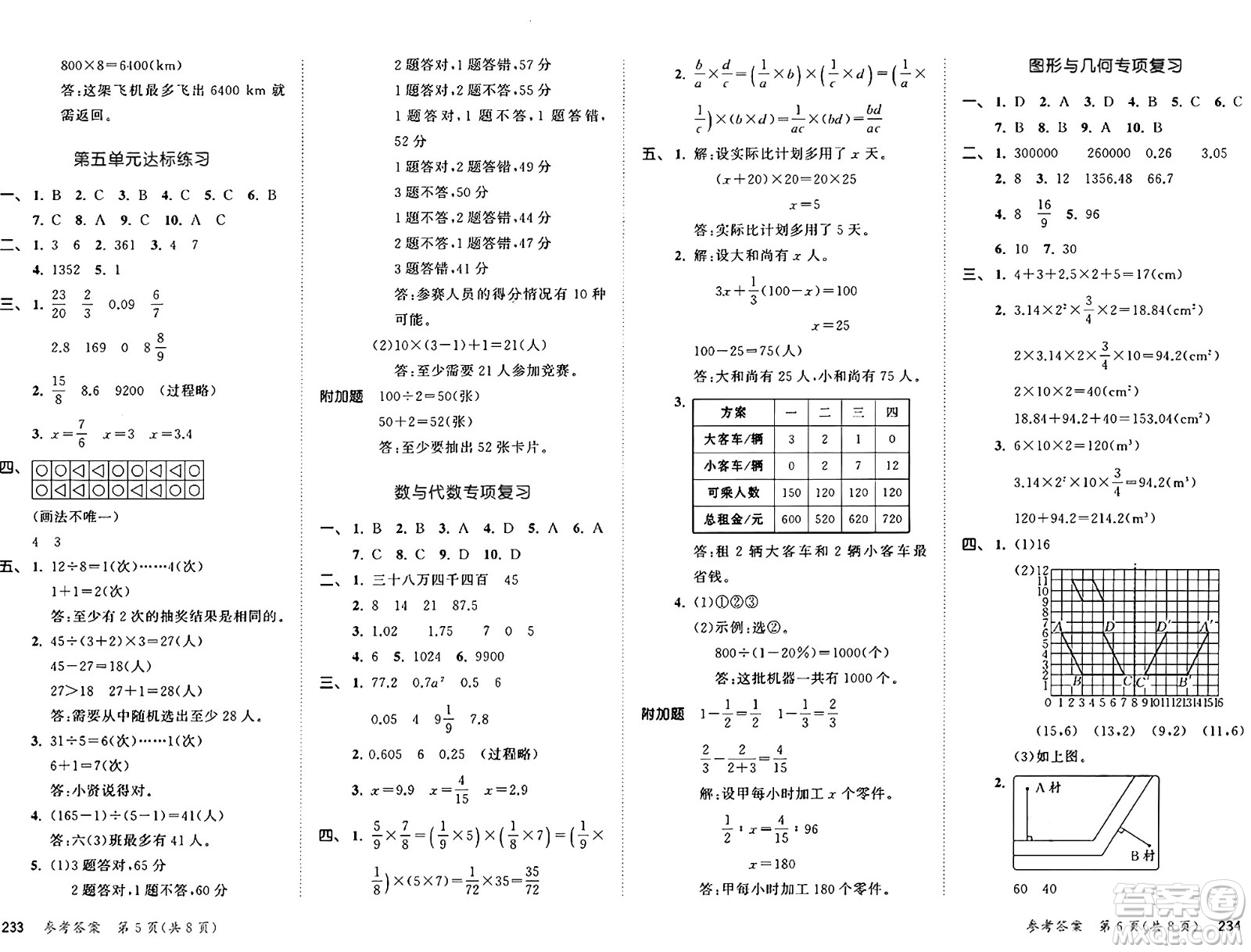 山東畫報(bào)出版社2025年春53天天練六年級數(shù)學(xué)下冊人教版答案