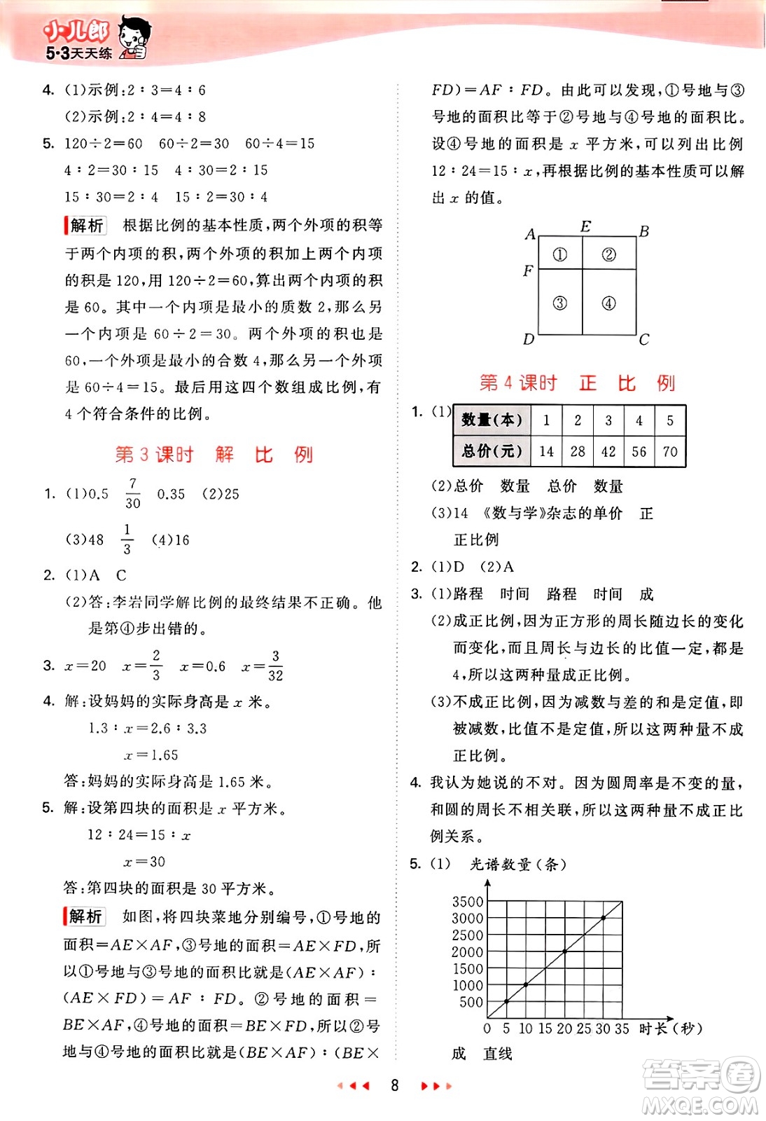 山東畫報出版社2025年春53天天練六年級數(shù)學下冊青島版答案