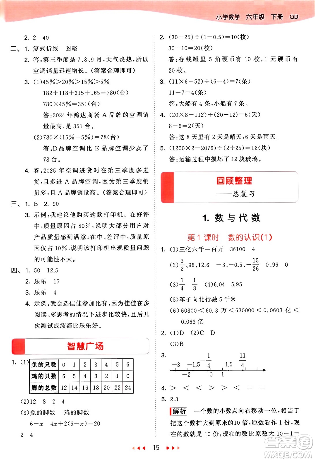 山東畫報出版社2025年春53天天練六年級數(shù)學下冊青島版答案