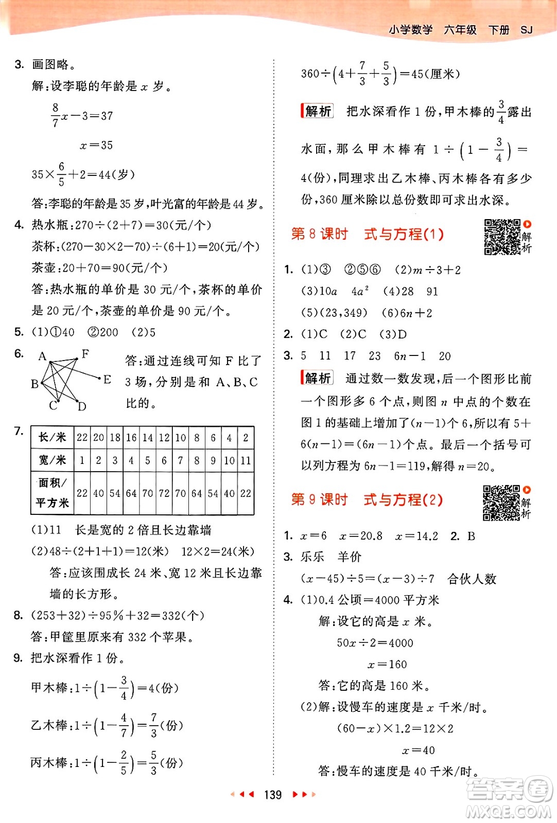 山東畫報出版社2025年春53天天練六年級數(shù)學(xué)下冊蘇教版答案