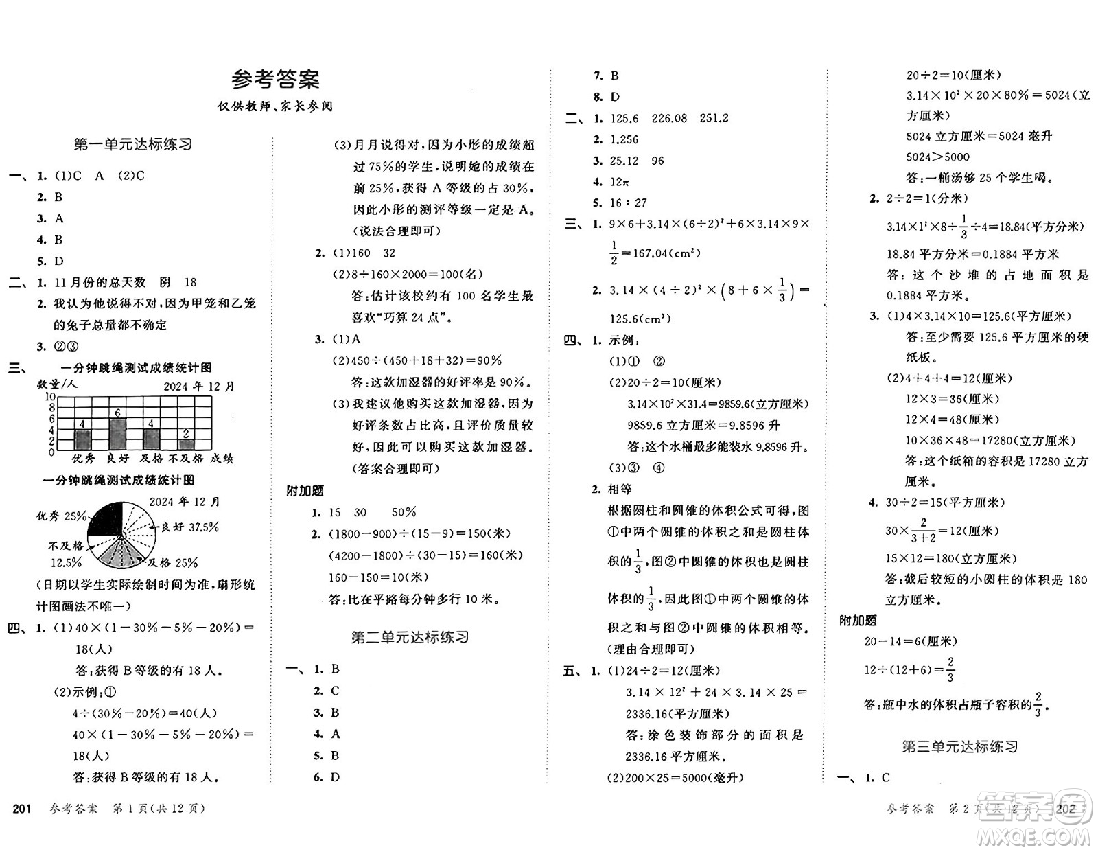山東畫報出版社2025年春53天天練六年級數(shù)學(xué)下冊蘇教版答案