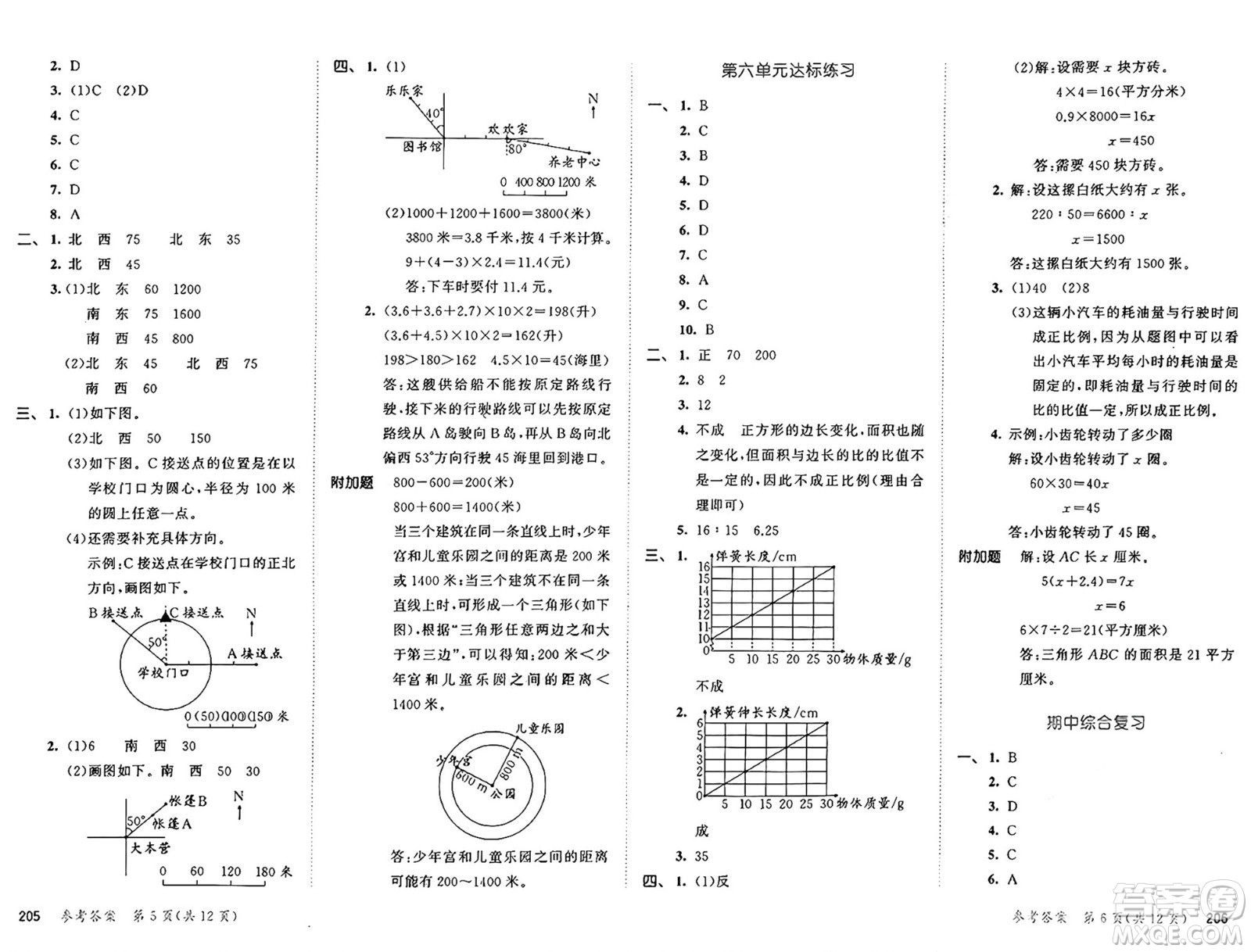 山東畫報出版社2025年春53天天練六年級數(shù)學(xué)下冊蘇教版答案