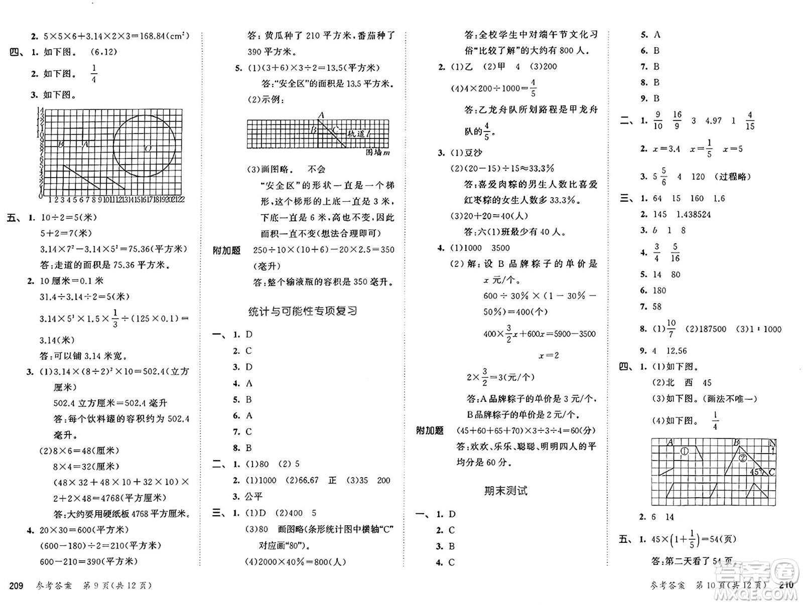 山東畫報出版社2025年春53天天練六年級數(shù)學(xué)下冊蘇教版答案