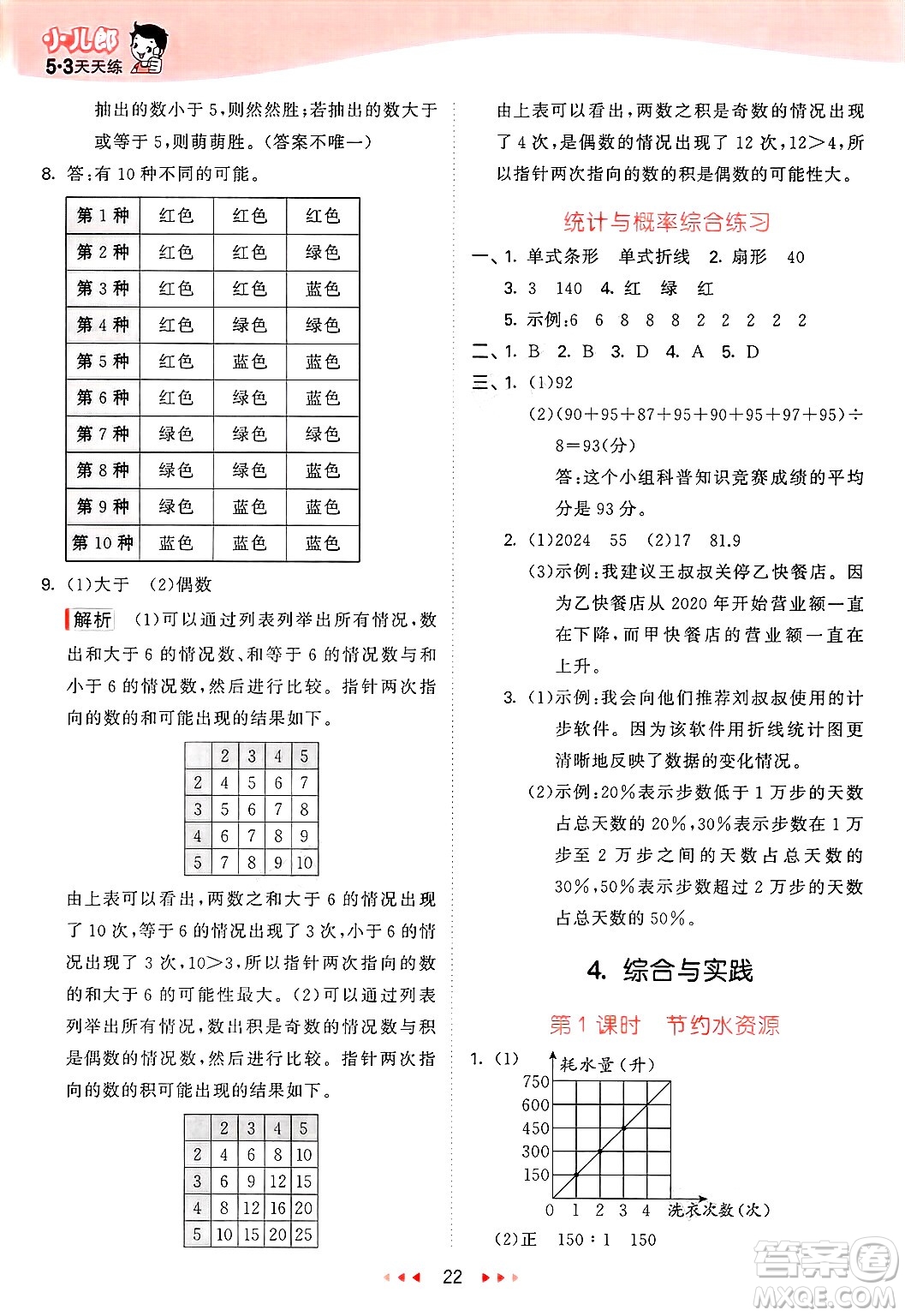 西安出版社2025年春53天天練六年級數(shù)學(xué)下冊冀教版答案