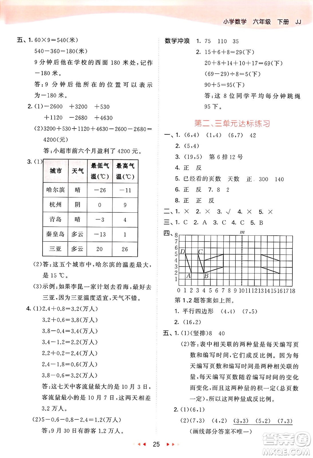 西安出版社2025年春53天天練六年級數(shù)學(xué)下冊冀教版答案
