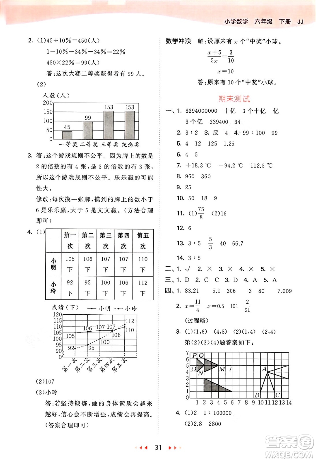 西安出版社2025年春53天天練六年級數(shù)學(xué)下冊冀教版答案