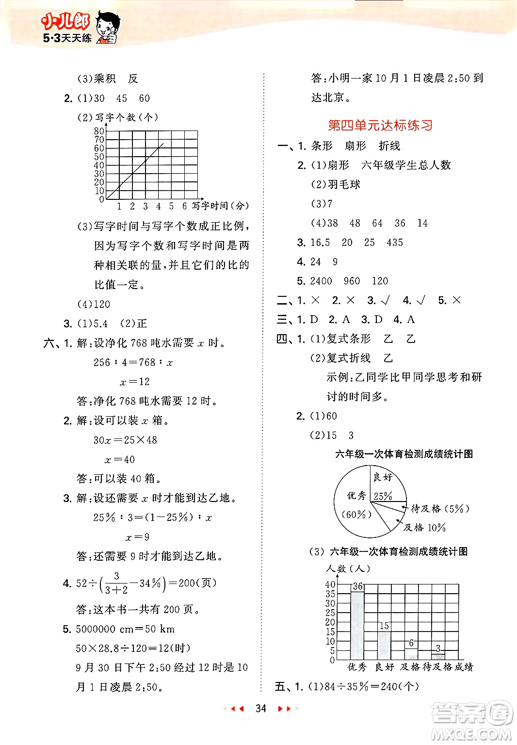 地質(zhì)出版社2025年春53天天練六年級(jí)數(shù)學(xué)下冊(cè)西師版答案