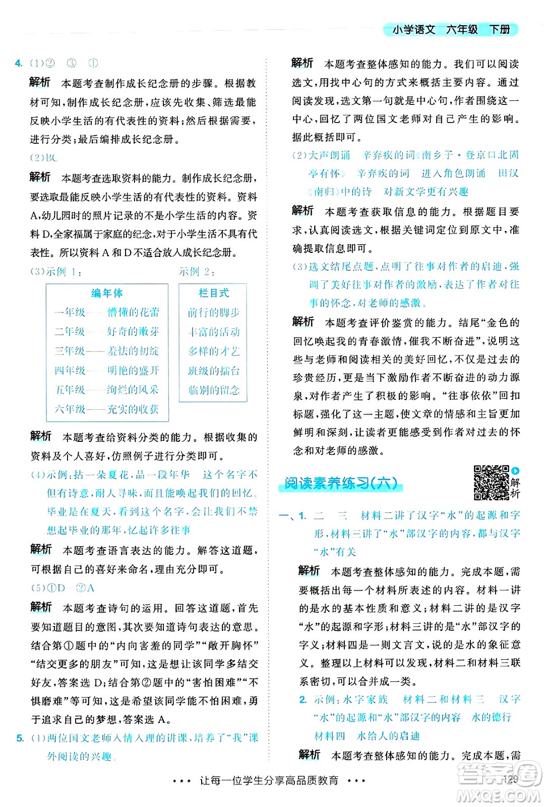 教育科學(xué)出版社2025年春53天天練六年級(jí)語(yǔ)文下冊(cè)部編版答案