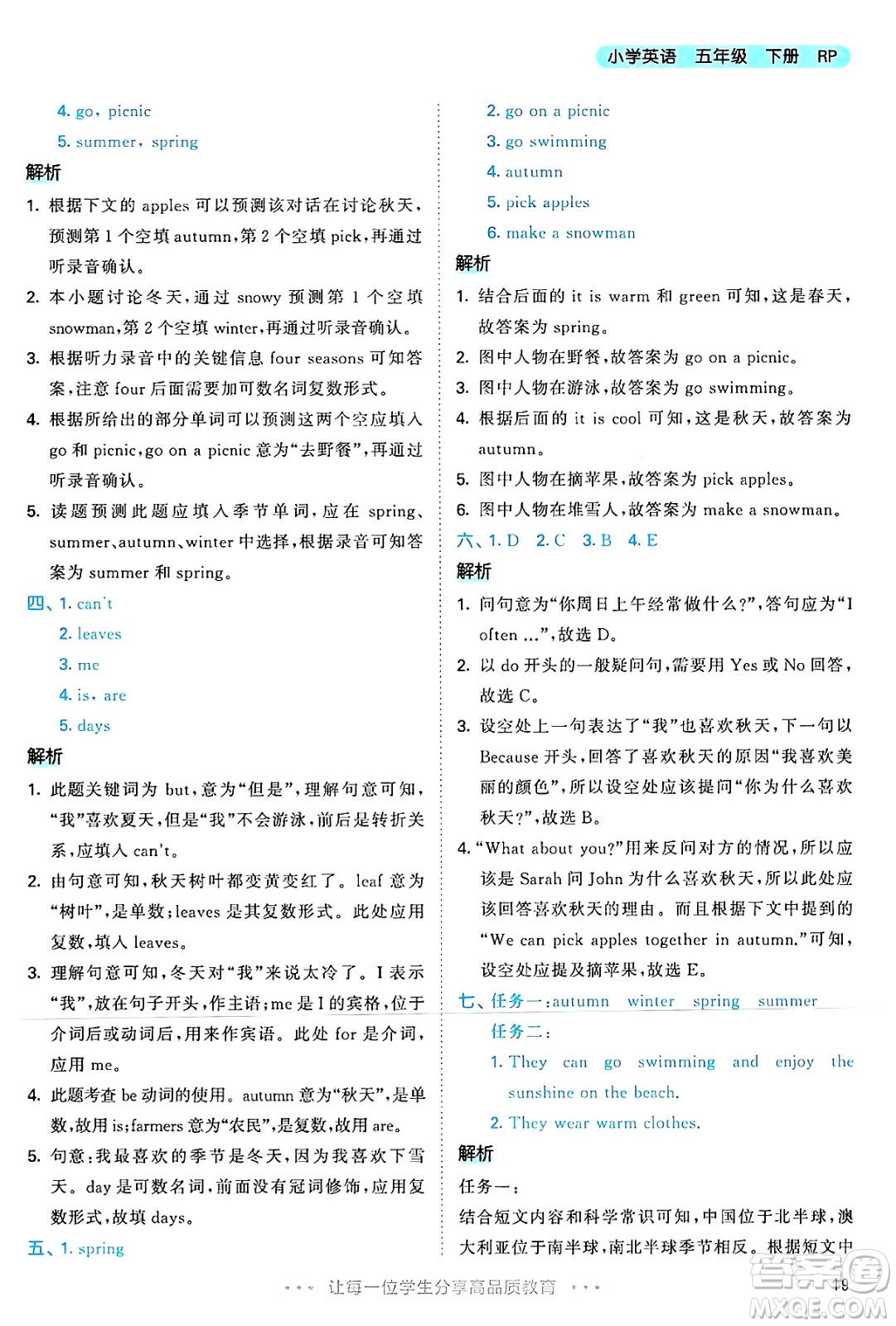 山東畫(huà)報(bào)出版社2025年春53天天練五年級(jí)英語(yǔ)下冊(cè)人教PEP版答案