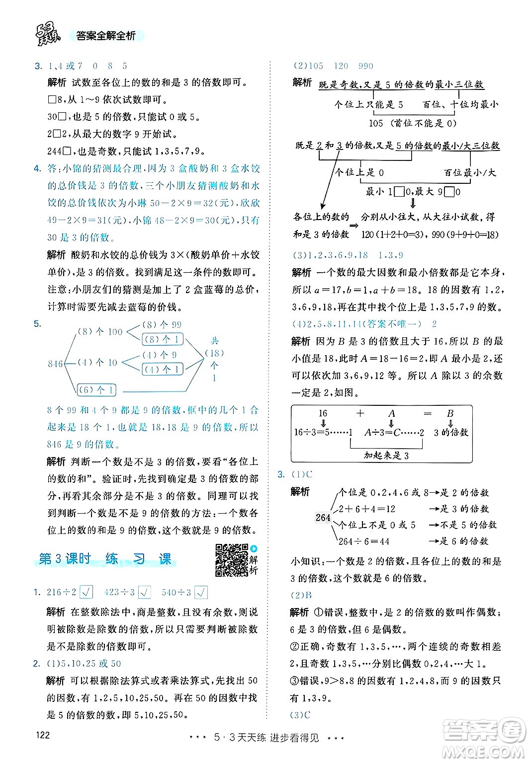 山東畫報出版社2025年春53天天練五年級數(shù)學下冊人教版答案