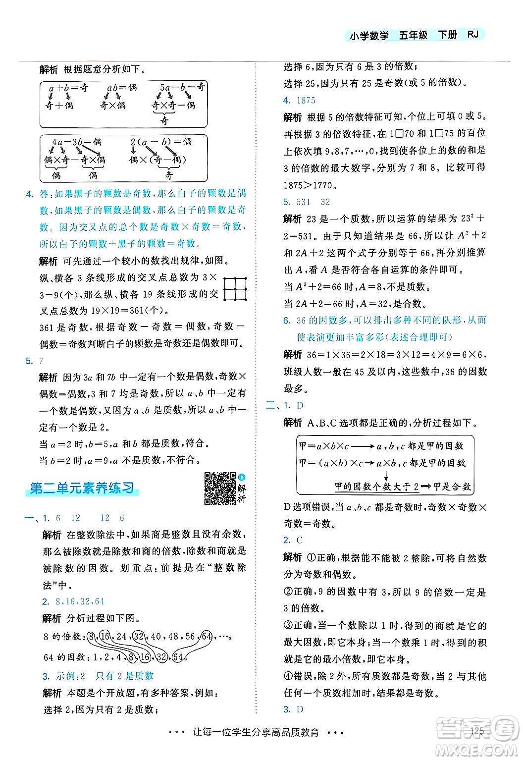 山東畫報出版社2025年春53天天練五年級數(shù)學下冊人教版答案