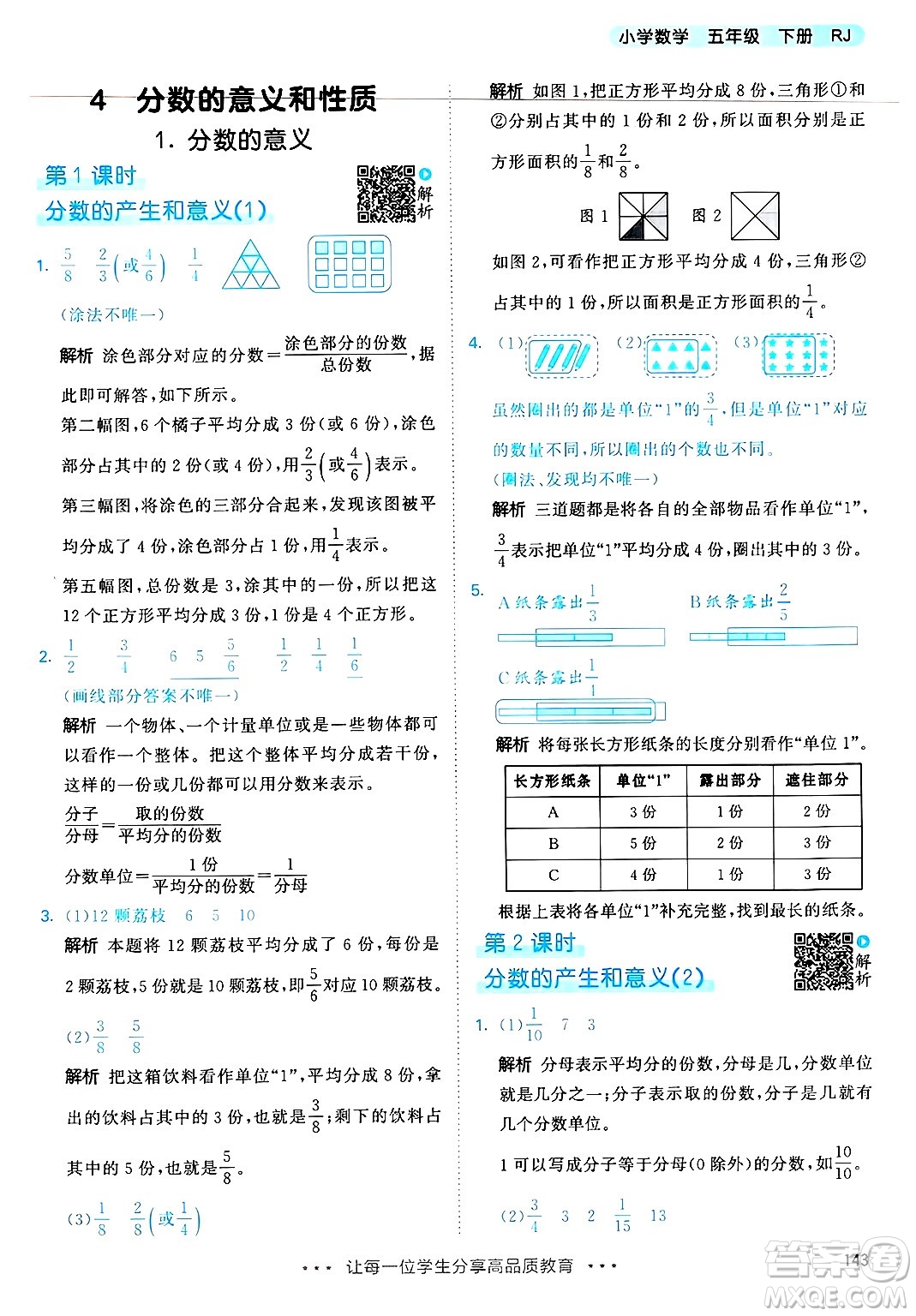 山東畫報出版社2025年春53天天練五年級數(shù)學下冊人教版答案