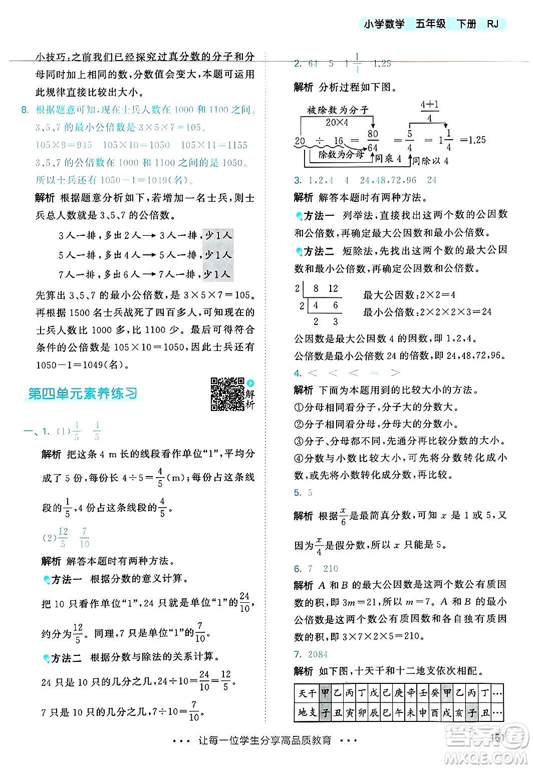 山東畫報出版社2025年春53天天練五年級數(shù)學下冊人教版答案