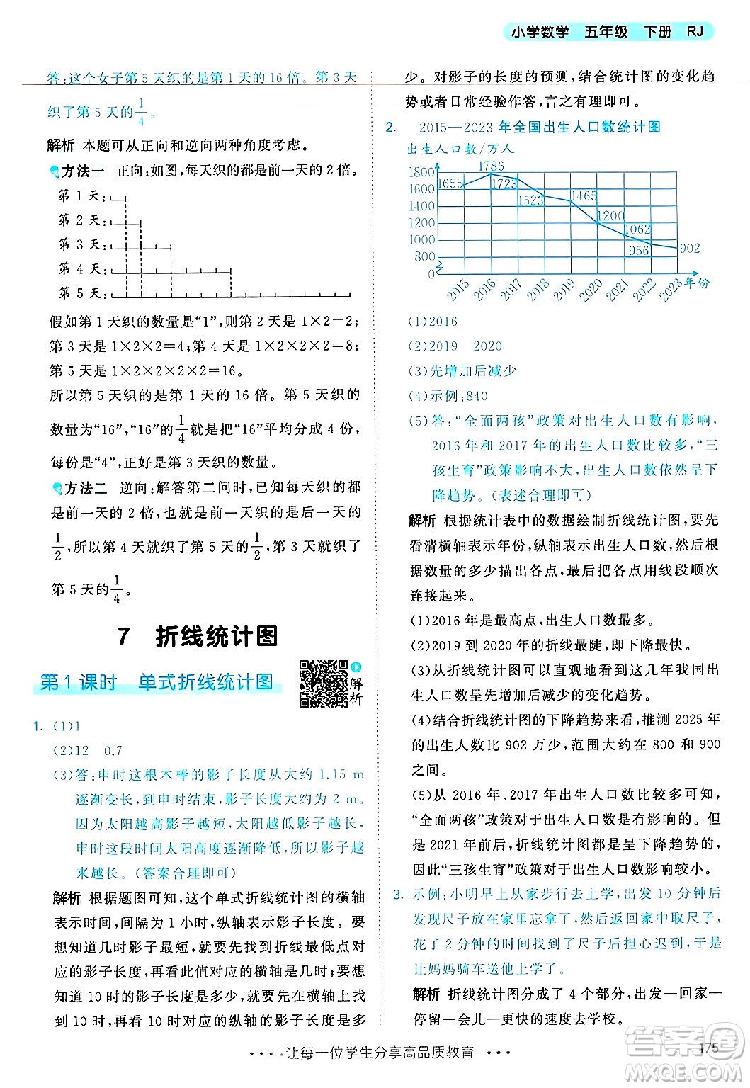山東畫報出版社2025年春53天天練五年級數(shù)學下冊人教版答案