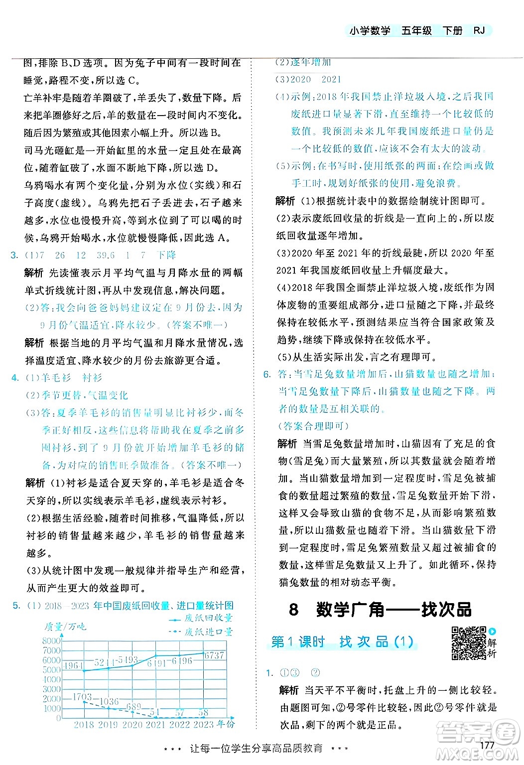 山東畫報出版社2025年春53天天練五年級數(shù)學下冊人教版答案