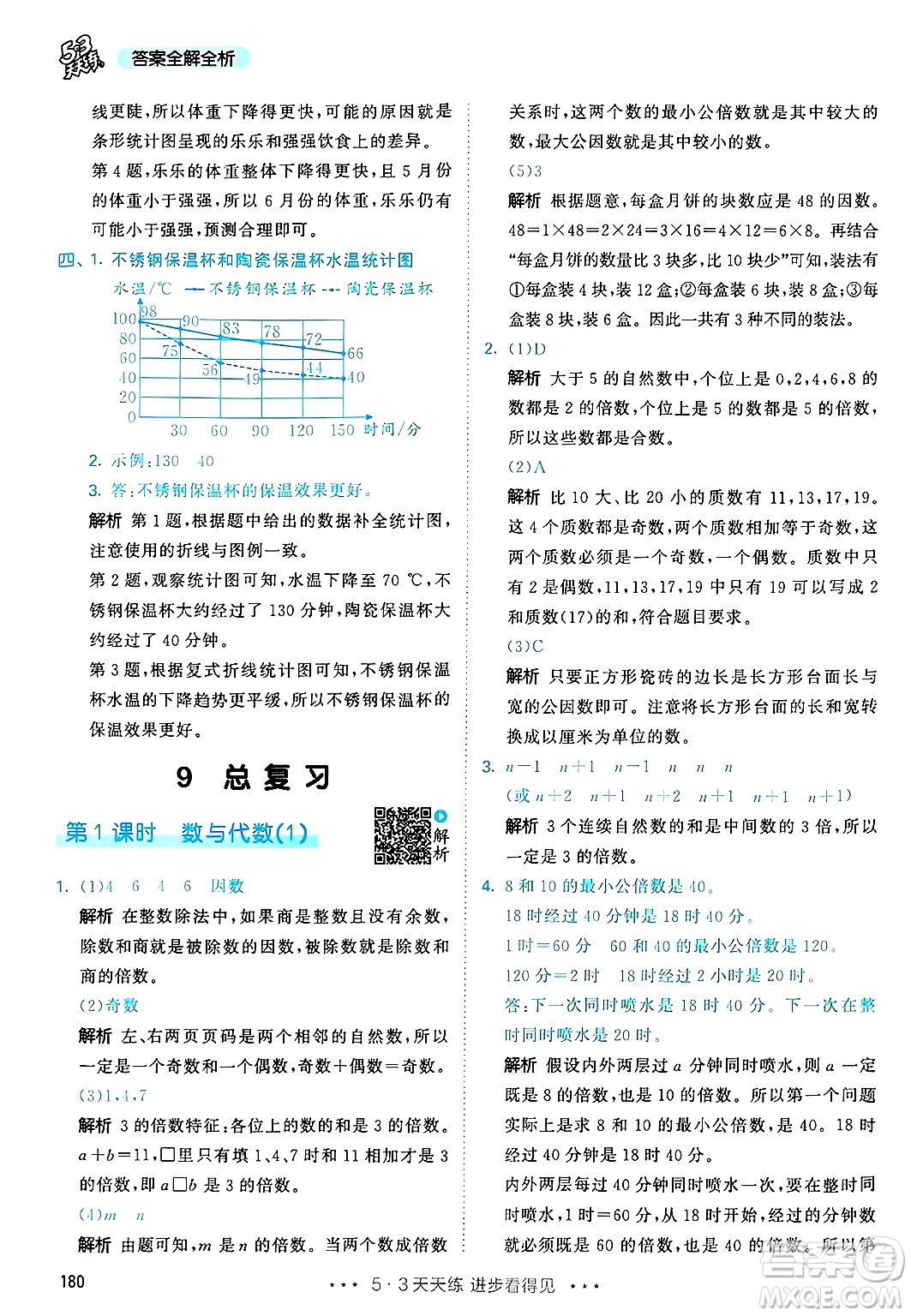 山東畫報出版社2025年春53天天練五年級數(shù)學下冊人教版答案