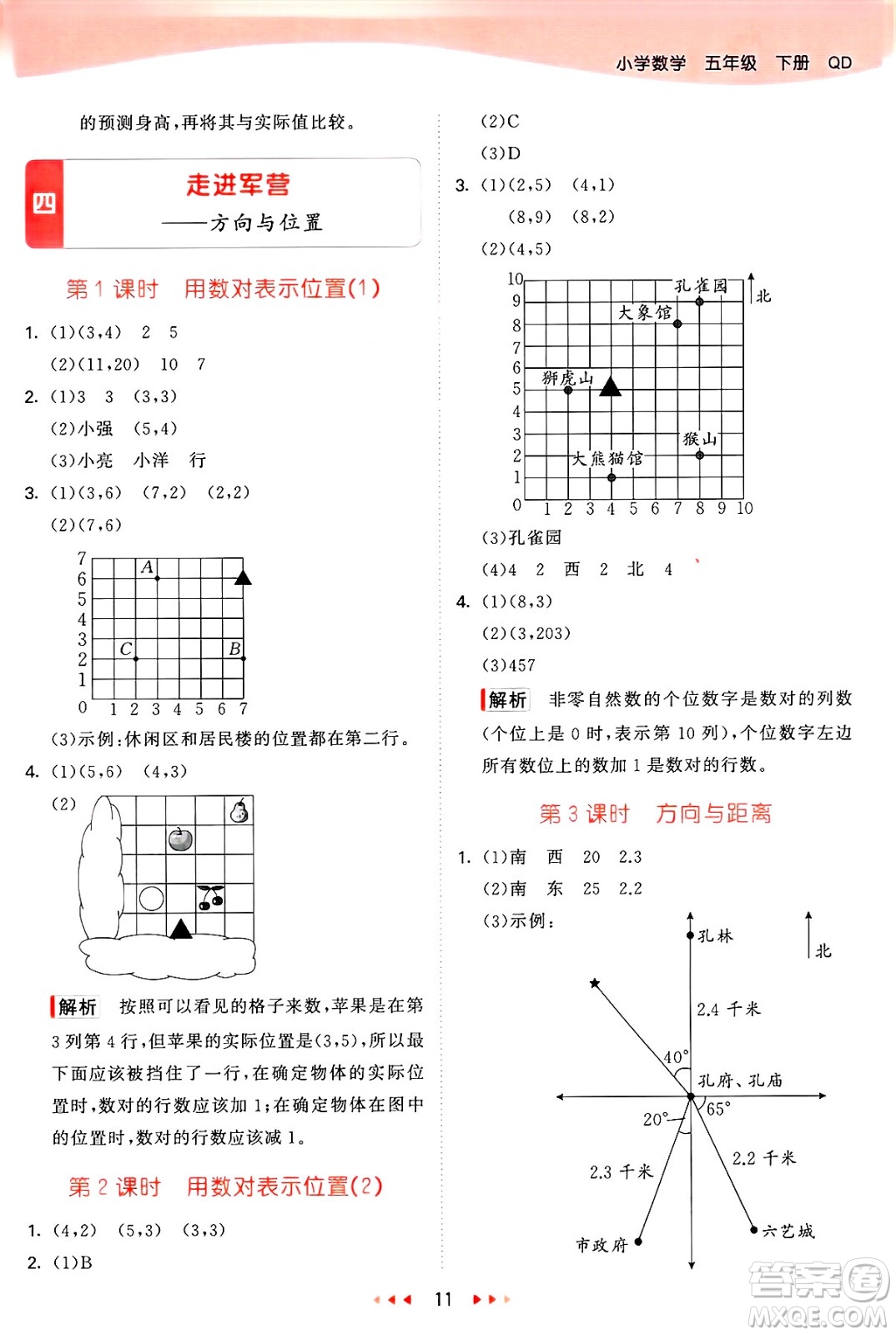 山東畫報出版社2025年春53天天練五年級數(shù)學(xué)下冊青島版答案
