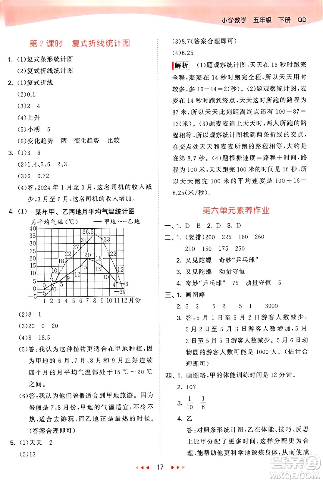 山東畫報出版社2025年春53天天練五年級數(shù)學(xué)下冊青島版答案