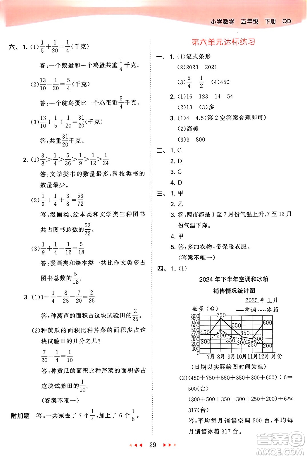 山東畫報出版社2025年春53天天練五年級數(shù)學(xué)下冊青島版答案