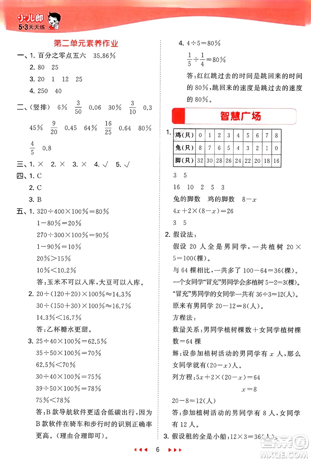 首都師范大學(xué)出版社2025年春53天天練五年級數(shù)學(xué)下冊青島版五四制答案