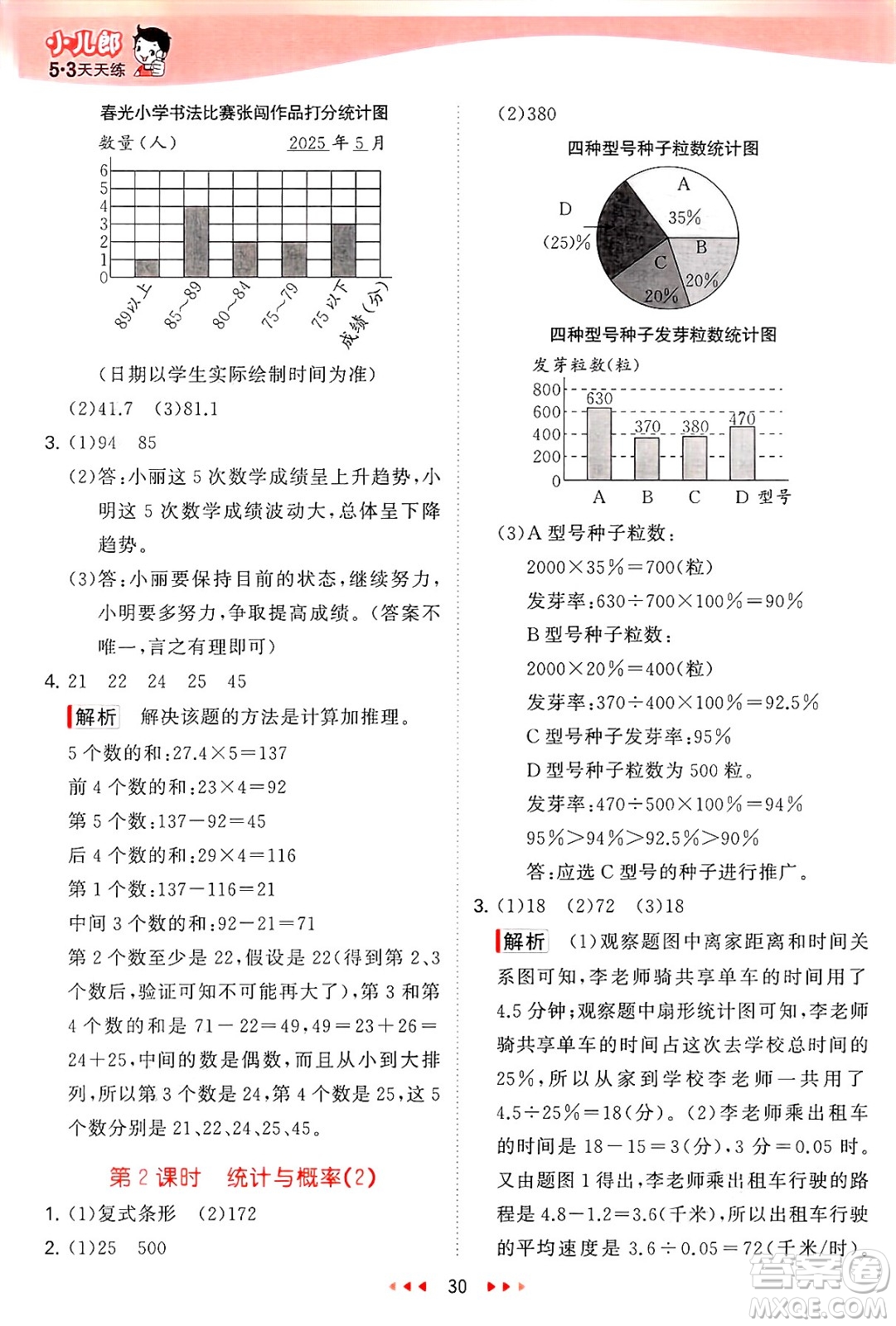 首都師范大學(xué)出版社2025年春53天天練五年級數(shù)學(xué)下冊青島版五四制答案