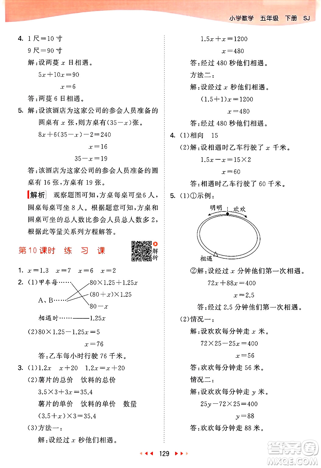 山東畫報出版社2025年春53天天練五年級數(shù)學(xué)下冊蘇教版答案