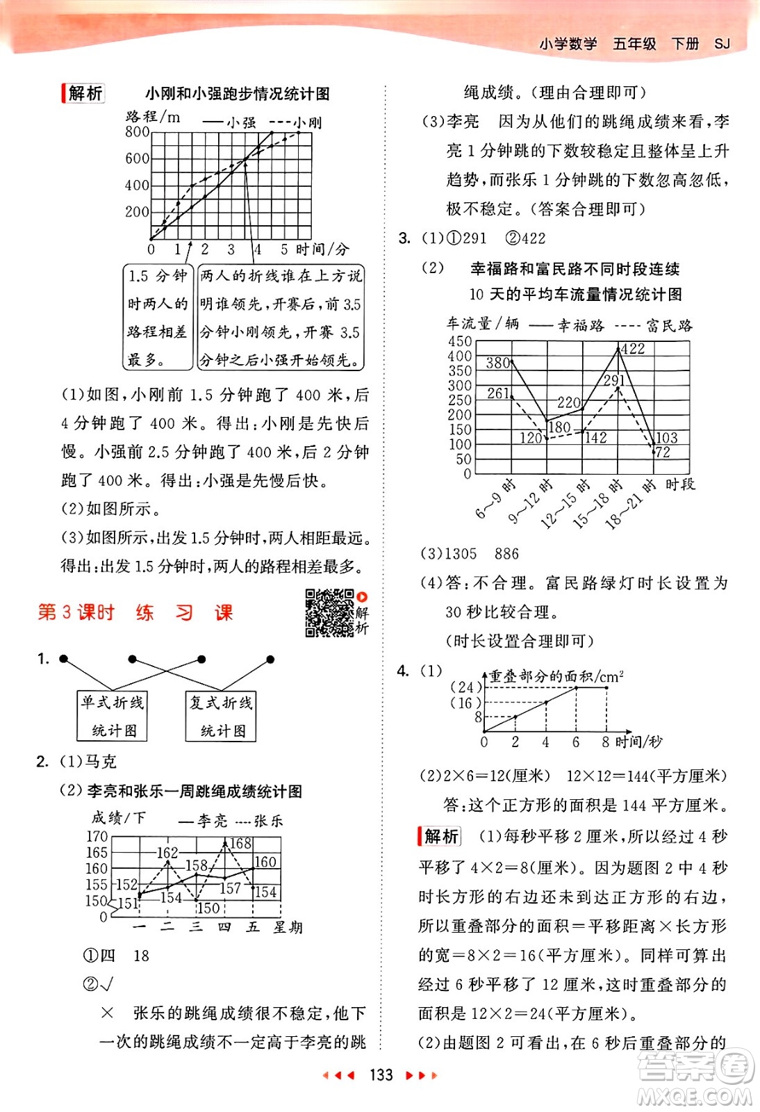 山東畫報出版社2025年春53天天練五年級數(shù)學(xué)下冊蘇教版答案