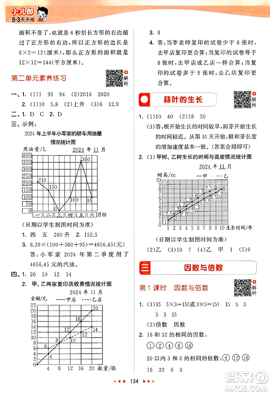 山東畫報出版社2025年春53天天練五年級數(shù)學(xué)下冊蘇教版答案
