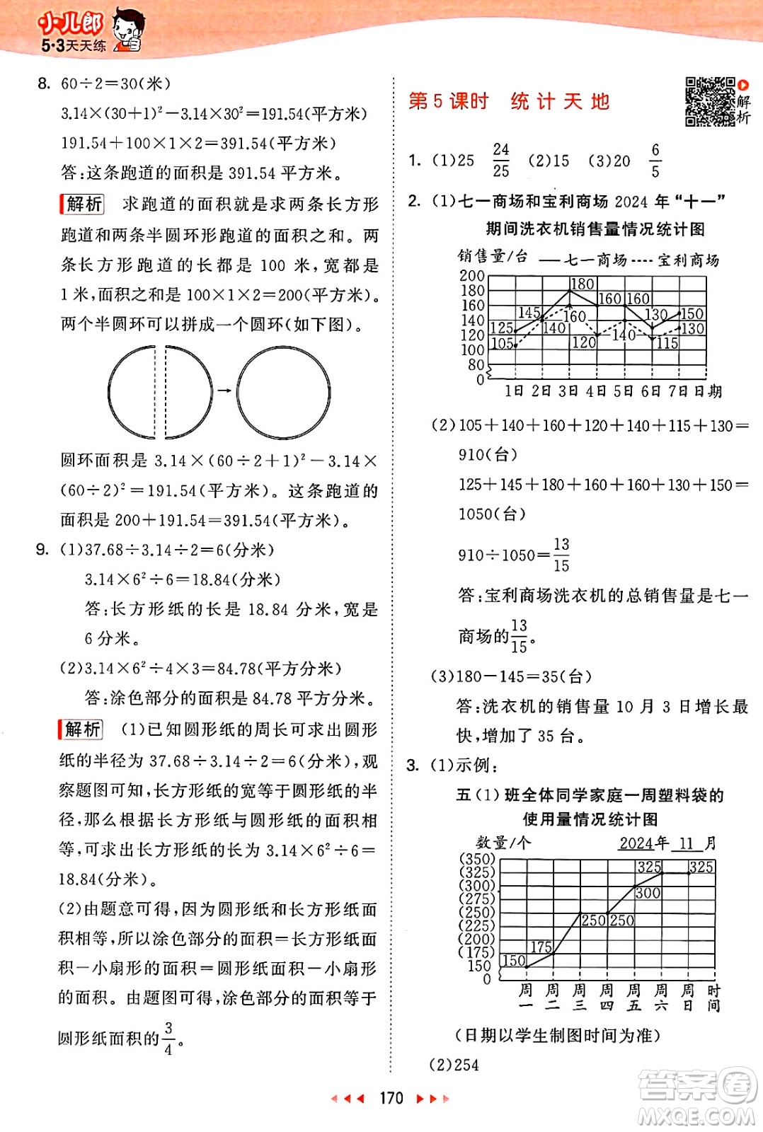 山東畫報出版社2025年春53天天練五年級數(shù)學(xué)下冊蘇教版答案