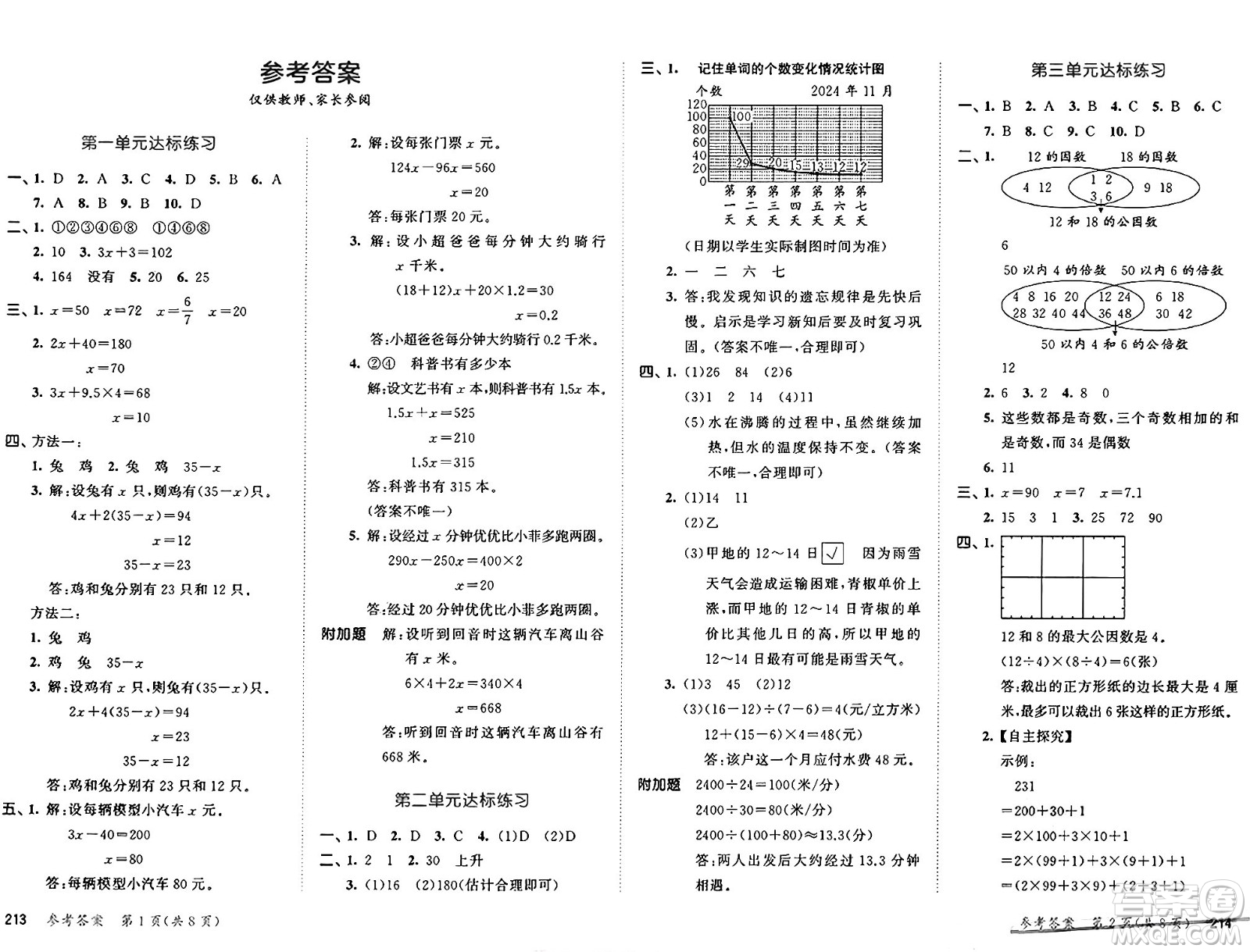 山東畫報出版社2025年春53天天練五年級數(shù)學(xué)下冊蘇教版答案
