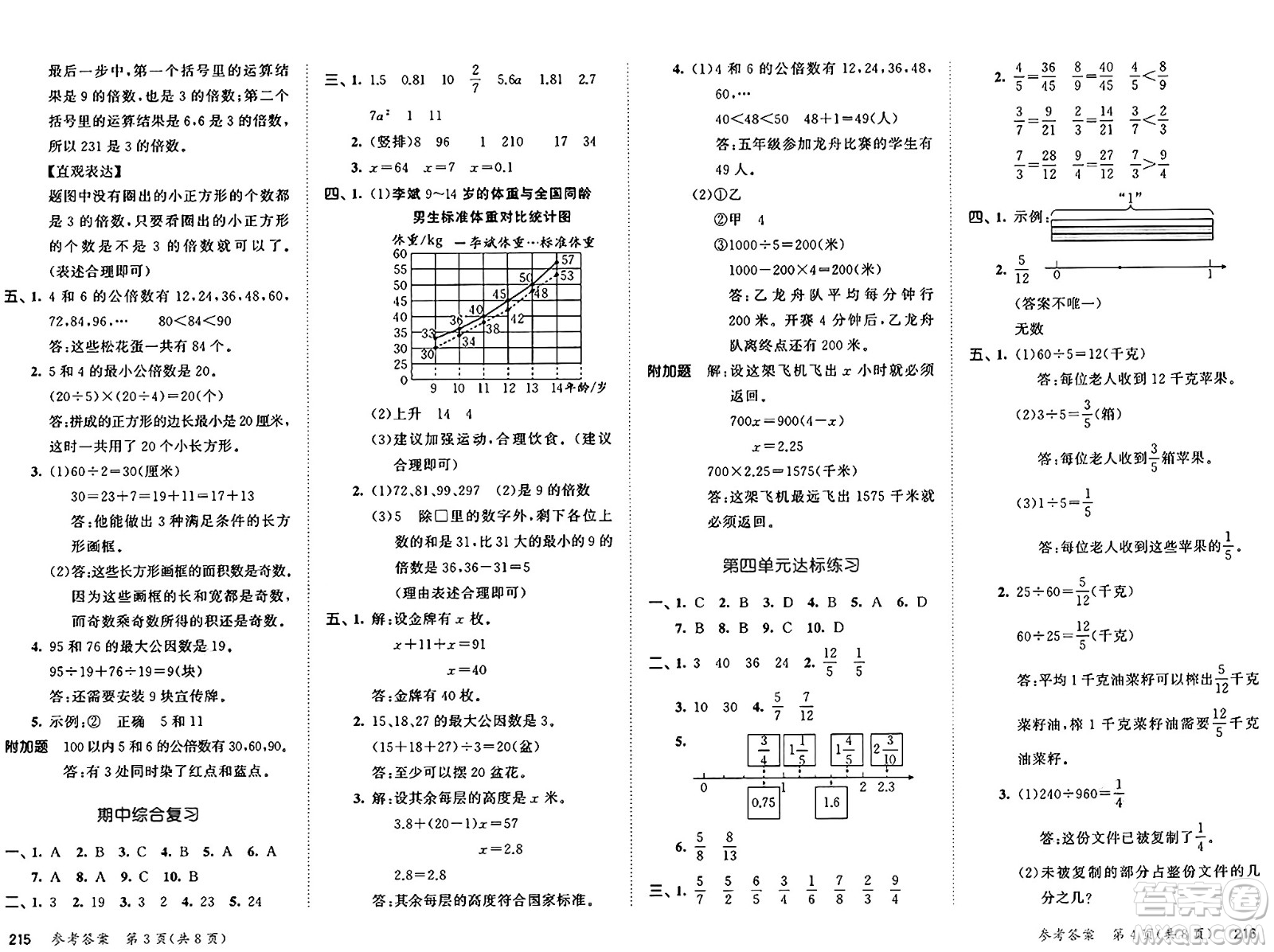 山東畫報出版社2025年春53天天練五年級數(shù)學(xué)下冊蘇教版答案