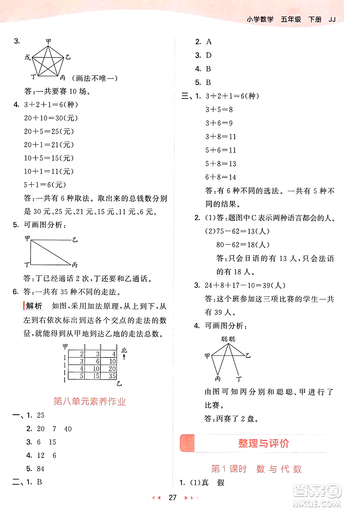 西安出版社2025年春53天天練五年級數(shù)學(xué)下冊冀教版答案