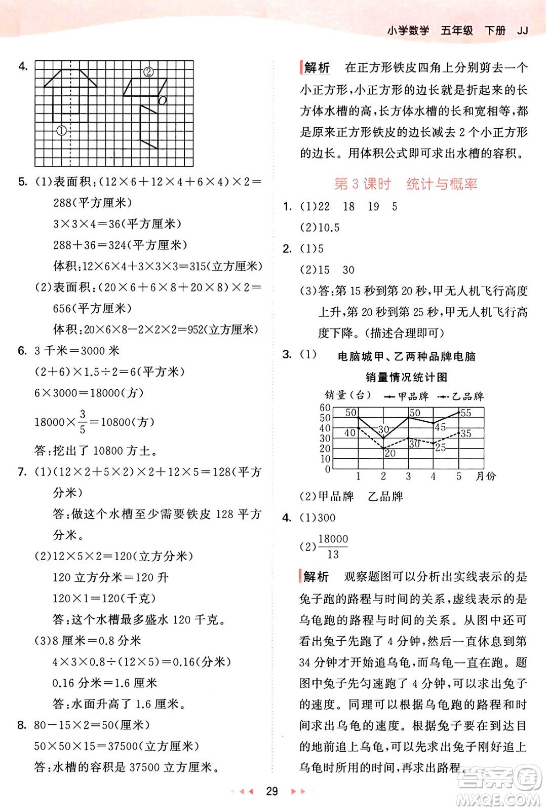 西安出版社2025年春53天天練五年級數(shù)學(xué)下冊冀教版答案