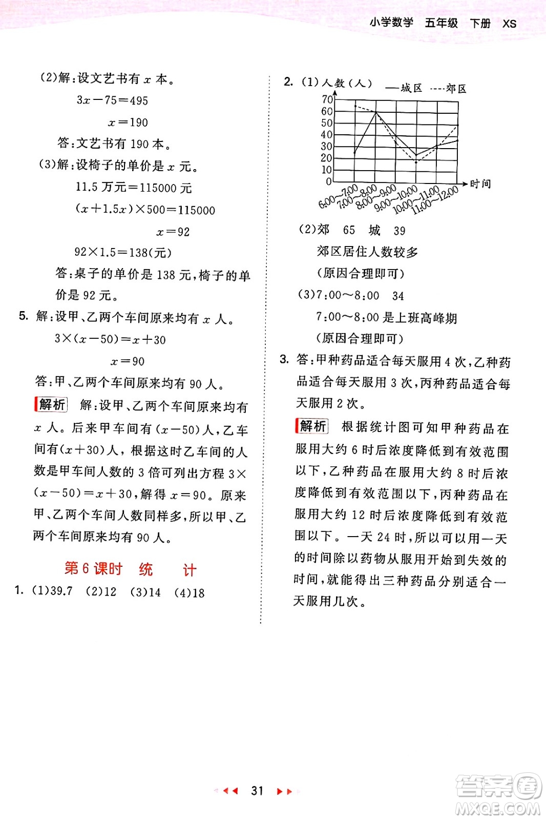地質(zhì)出版社2025年春53天天練五年級(jí)數(shù)學(xué)下冊(cè)西師版答案