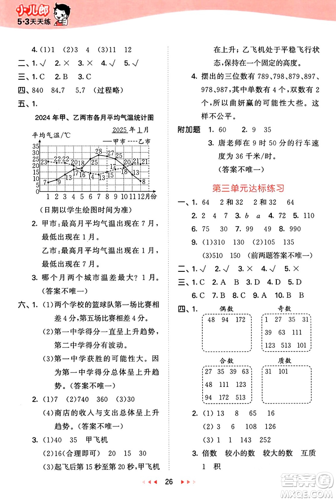 首都師范大學(xué)出版社2025年春53天天練五年級(jí)數(shù)學(xué)下冊(cè)北京版答案