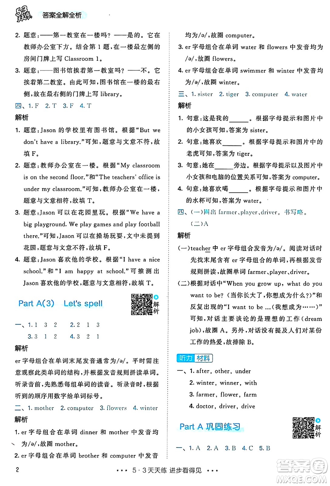山東畫(huà)報(bào)出版社2025年春53天天練四年級(jí)英語(yǔ)下冊(cè)人教PEP版答案