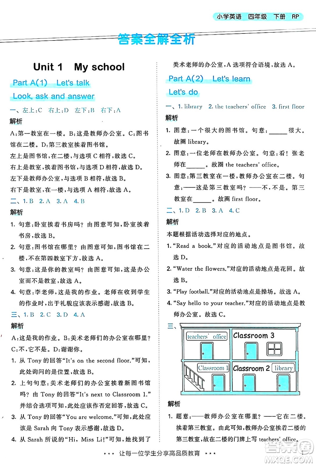 山東畫(huà)報(bào)出版社2025年春53天天練四年級(jí)英語(yǔ)下冊(cè)人教PEP版答案