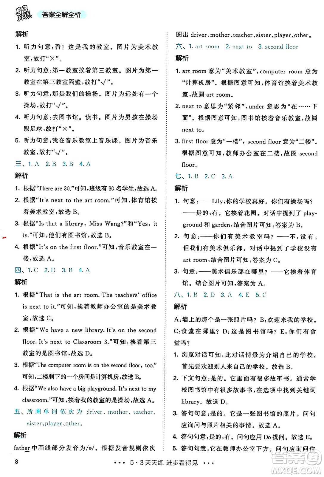 山東畫(huà)報(bào)出版社2025年春53天天練四年級(jí)英語(yǔ)下冊(cè)人教PEP版答案