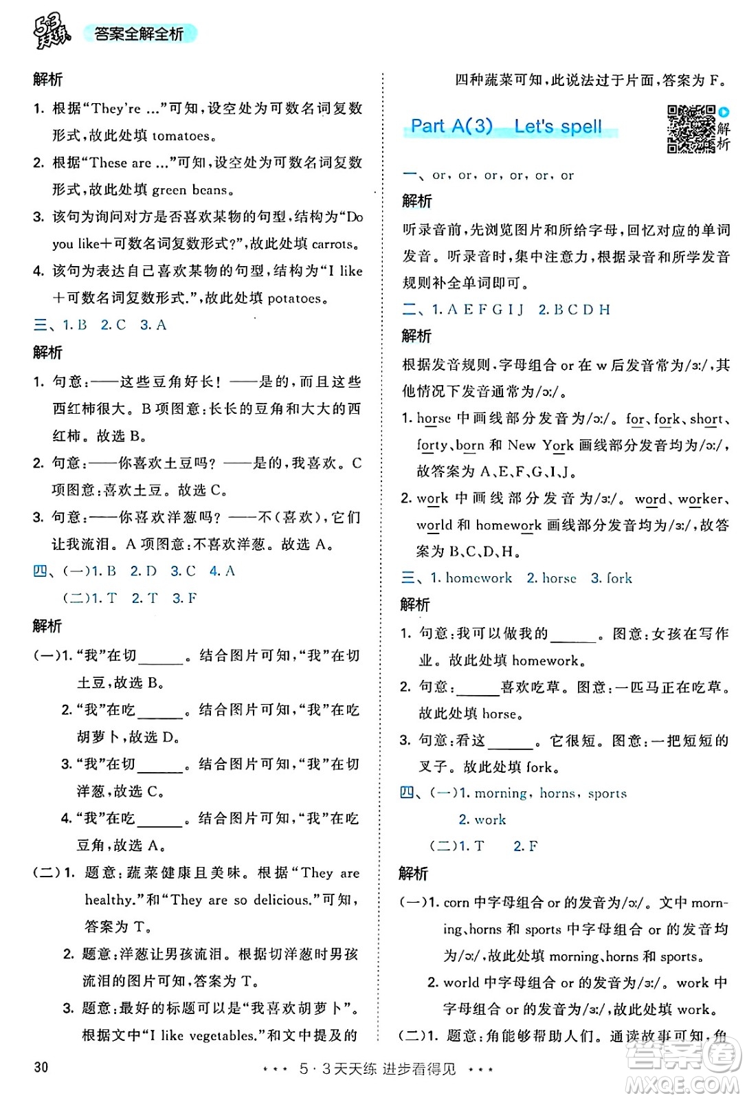 山東畫(huà)報(bào)出版社2025年春53天天練四年級(jí)英語(yǔ)下冊(cè)人教PEP版答案