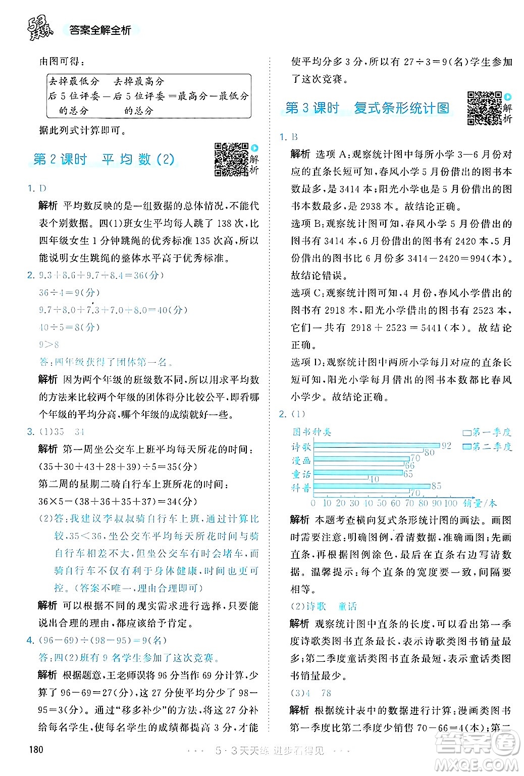 山東畫報出版社2025年春53天天練四年級數(shù)學下冊人教版答案